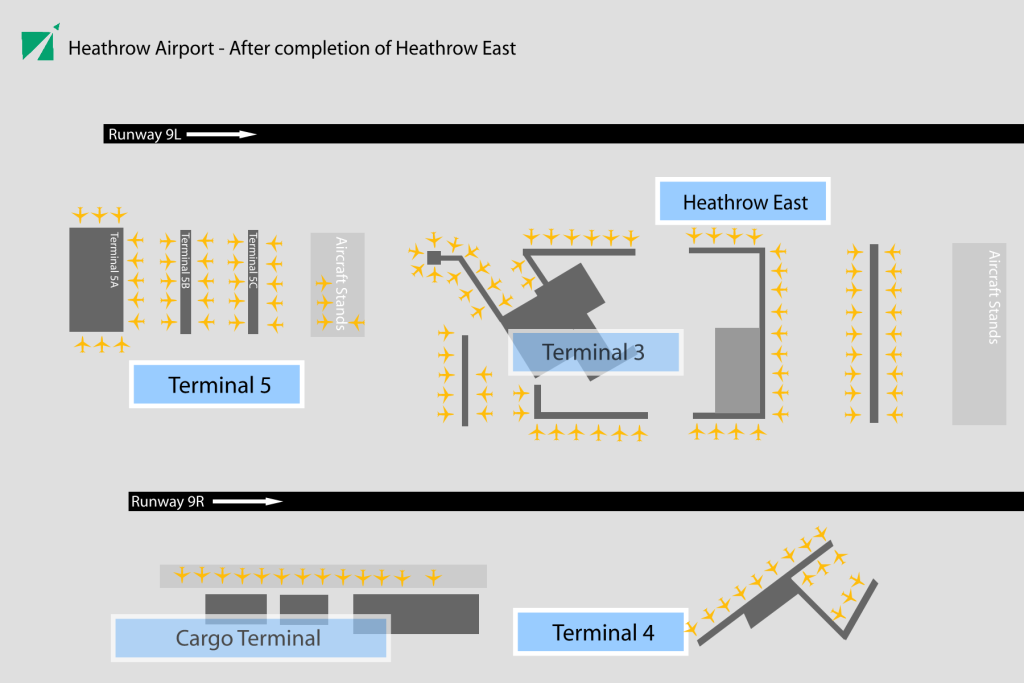Heathrow Terminals: