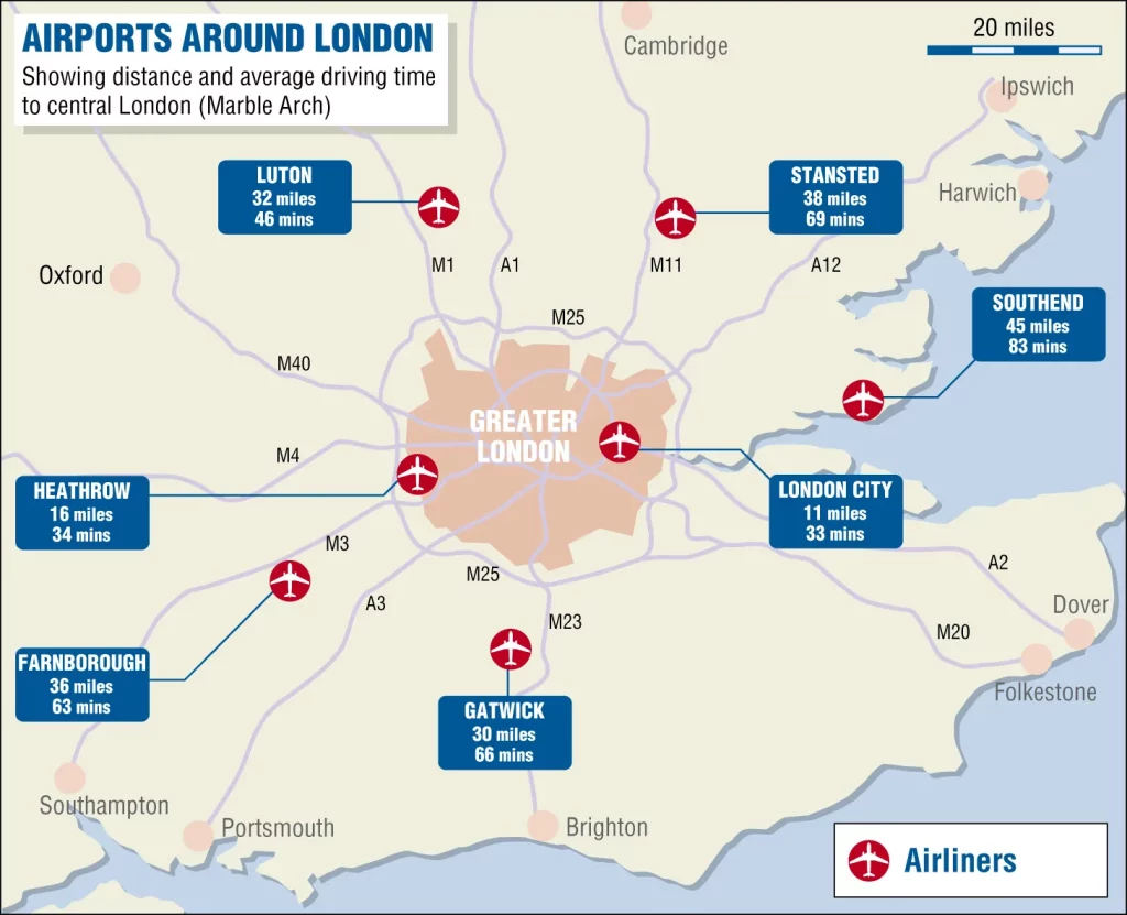 Airports around London