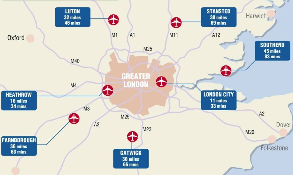London airports map